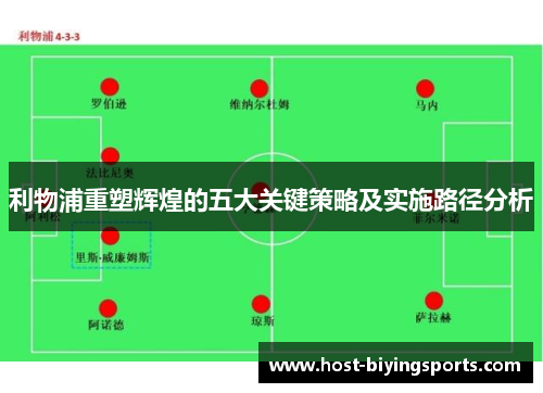 利物浦重塑辉煌的五大关键策略及实施路径分析