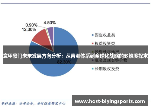 意甲豪门未来发展方向分析：从青训体系到全球化战略的多维度探索