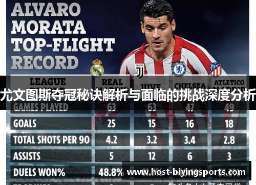 尤文图斯夺冠秘诀解析与面临的挑战深度分析