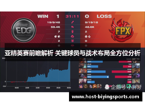亚精英赛前瞻解析 关键球员与战术布局全方位分析