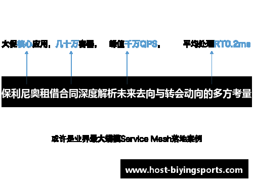 保利尼奥租借合同深度解析未来去向与转会动向的多方考量