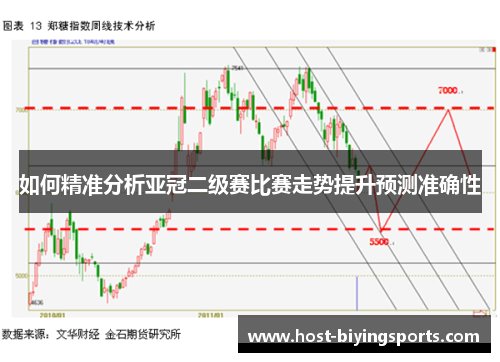 如何精准分析亚冠二级赛比赛走势提升预测准确性