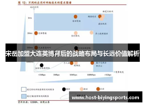 宋岳加盟大连英博背后的战略布局与长远价值解析