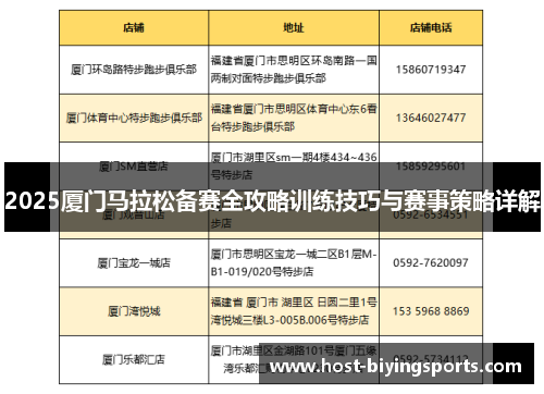 2025厦门马拉松备赛全攻略训练技巧与赛事策略详解