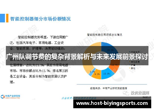 广州队调节费的复杂背景解析与未来发展前景探讨