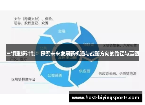 三镇重振计划：探索未来发展新机遇与战略方向的路径与蓝图