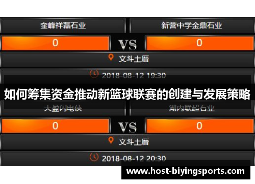 如何筹集资金推动新篮球联赛的创建与发展策略
