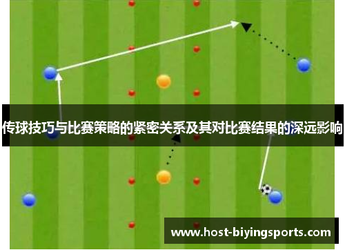 传球技巧与比赛策略的紧密关系及其对比赛结果的深远影响