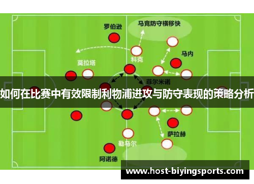 如何在比赛中有效限制利物浦进攻与防守表现的策略分析