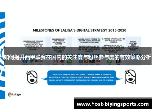 如何提升西甲联赛在国内的关注度与粉丝参与度的有效策略分析