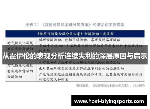 从霍伊伦的表现分析连续失利的深层原因与启示