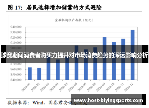 球赛期间消费者购买力提升对市场消费趋势的深远影响分析