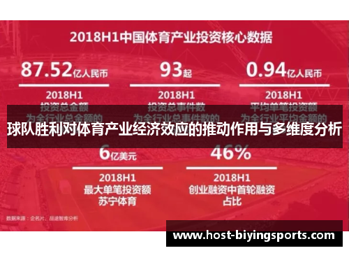 球队胜利对体育产业经济效应的推动作用与多维度分析