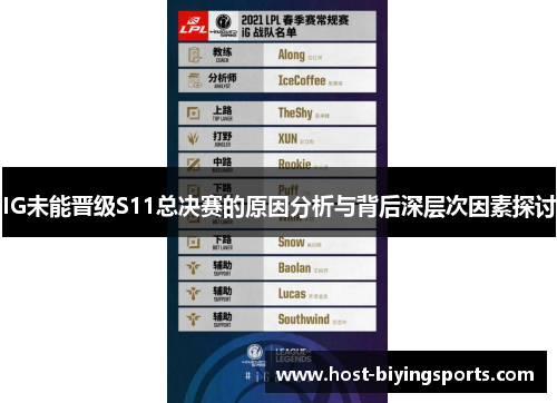 IG未能晋级S11总决赛的原因分析与背后深层次因素探讨