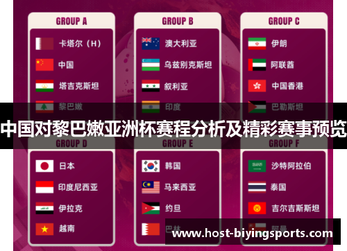 中国对黎巴嫩亚洲杯赛程分析及精彩赛事预览