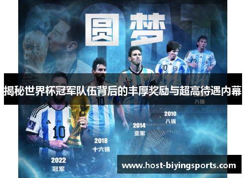 揭秘世界杯冠军队伍背后的丰厚奖励与超高待遇内幕