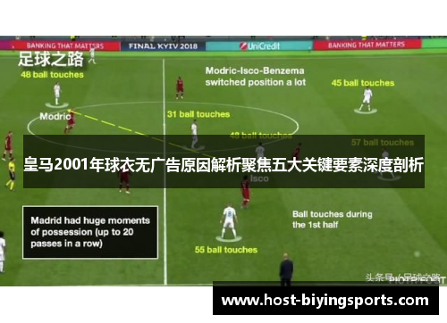 皇马2001年球衣无广告原因解析聚焦五大关键要素深度剖析