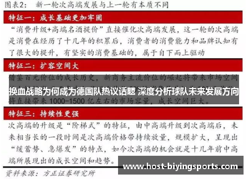 换血战略为何成为德国队热议话题 深度分析球队未来发展方向