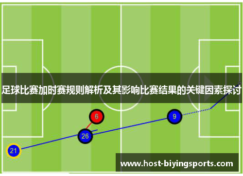 足球比赛加时赛规则解析及其影响比赛结果的关键因素探讨