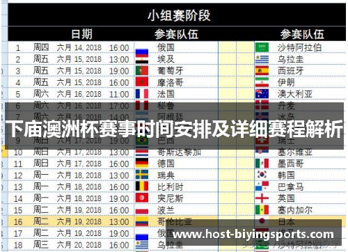 下庙澳洲杯赛事时间安排及详细赛程解析